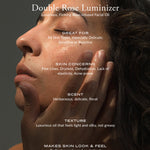 WYLYS Double Rose Luminizer Bottle When You Love Your Skin Made in France